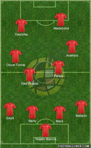 Spain Formation 2016