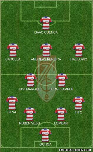 Granada C.F. Formation 2016