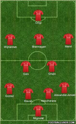 Liverpool Formation 2016