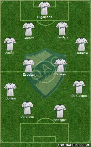 Quilmes Formation 2016