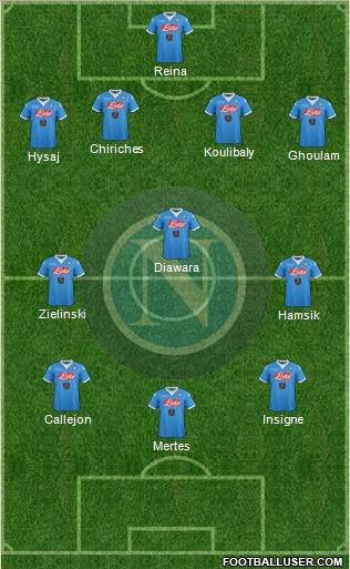 Napoli Formation 2016