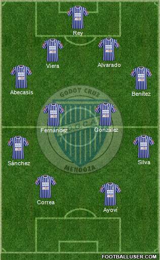 Godoy Cruz Antonio Tomba Formation 2016