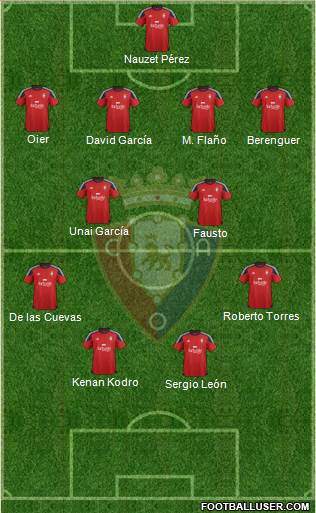 C. At. Osasuna Formation 2016