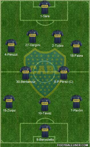 Boca Juniors Formation 2016