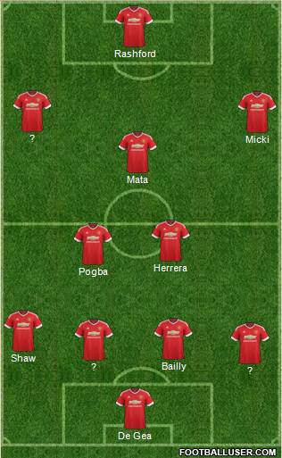 Manchester United Formation 2016