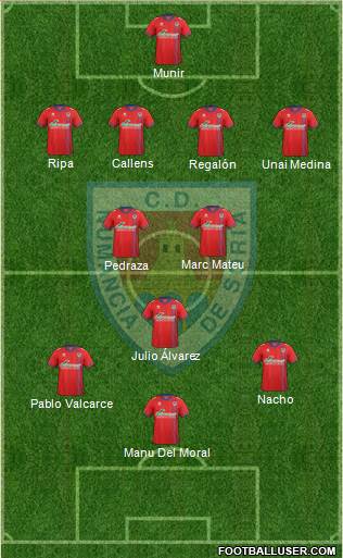 C.D. Numancia S.A.D. Formation 2016