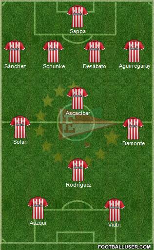 Estudiantes de La Plata Formation 2016