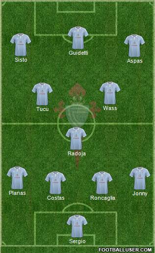 R.C. Celta S.A.D. Formation 2016