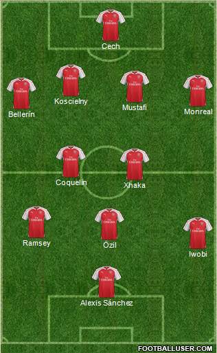 Arsenal Formation 2016