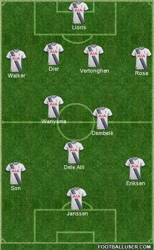 Tottenham Hotspur Formation 2016