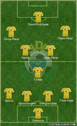 A.D. Alcorcón Formation 2016