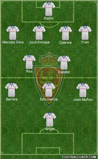 R. Zaragoza S.A.D. Formation 2016