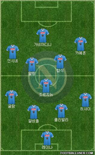 Napoli Formation 2016