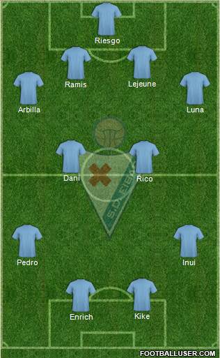 S.D. Eibar S.A.D. Formation 2016
