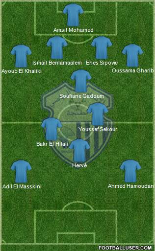 Ittihad Riadi de Tanger Formation 2016