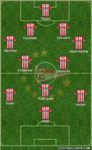 Estudiantes de La Plata Formation 2016