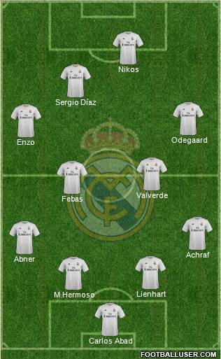 R. Madrid Castilla Formation 2016