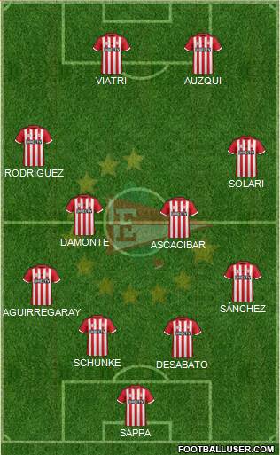 Estudiantes de La Plata Formation 2016