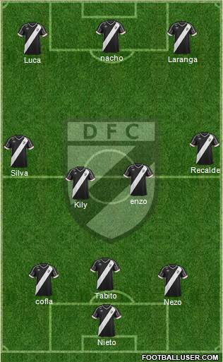 Danubio Fútbol Club Formation 2016