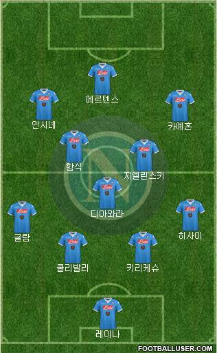Napoli Formation 2016
