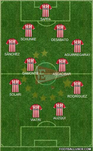 Estudiantes de La Plata Formation 2016