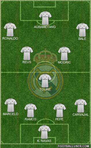 Real Madrid C.F. Formation 2016