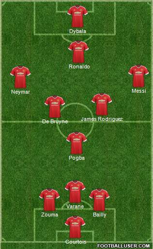 Manchester United Formation 2016