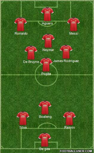 Manchester United Formation 2016