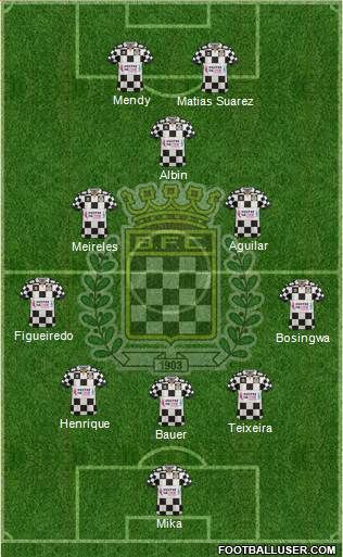 Boavista Futebol Clube - SAD Formation 2016