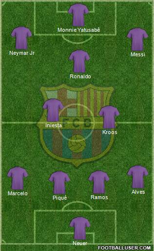F.C. Barcelona Formation 2016
