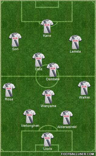 Tottenham Hotspur Formation 2016