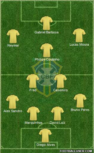 Brazil Formation 2016