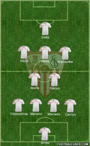 Sevilla F.C., S.A.D. Formation 2016