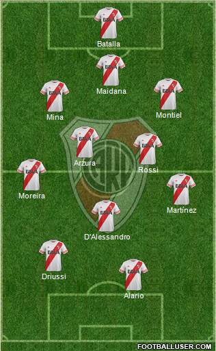 River Plate Formation 2016