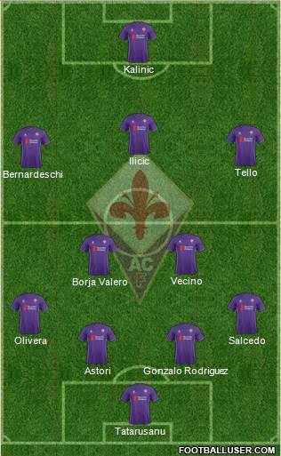 Fiorentina Formation 2016
