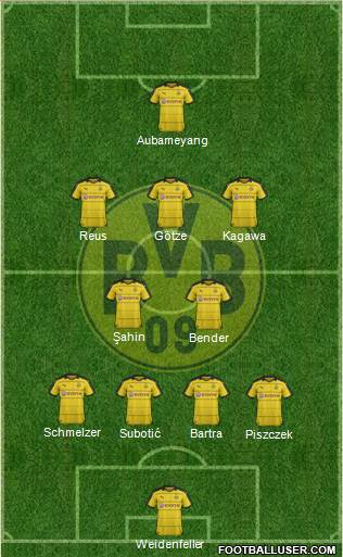 Borussia Dortmund Formation 2016