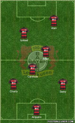 Bayer 04 Leverkusen Formation 2016