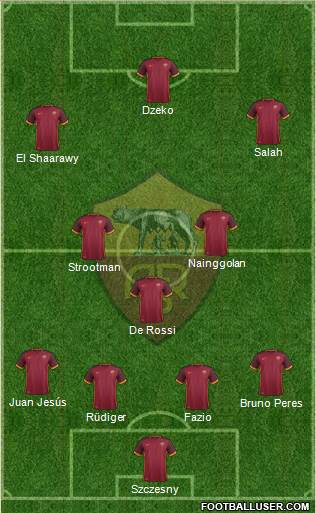 AS Roma Formation 2016