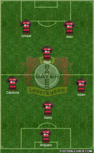 Bayer 04 Leverkusen Formation 2016