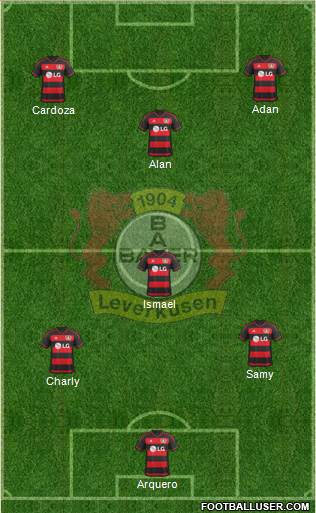 Bayer 04 Leverkusen Formation 2016