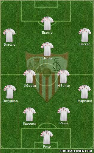 Sevilla F.C., S.A.D. Formation 2016