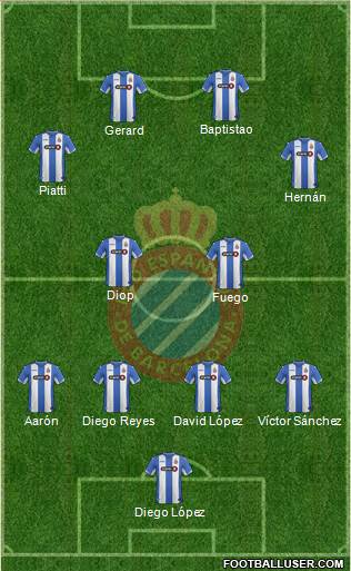 R.C.D. Espanyol de Barcelona S.A.D. Formation 2016