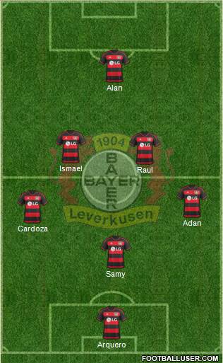 Bayer 04 Leverkusen Formation 2016