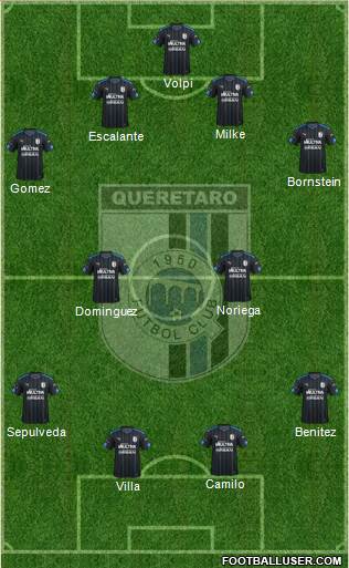 Club de Fútbol Gallos Blancos Formation 2016