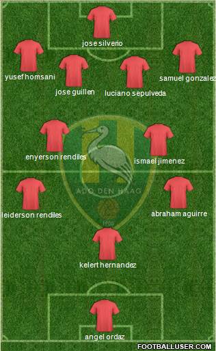 ADO Den Haag Formation 2016