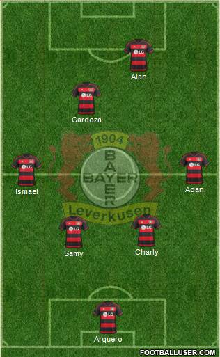 Bayer 04 Leverkusen Formation 2016