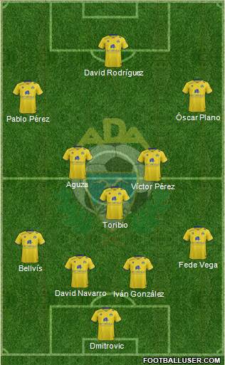 A.D. Alcorcón Formation 2016
