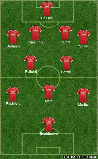 Manchester United Formation 2016