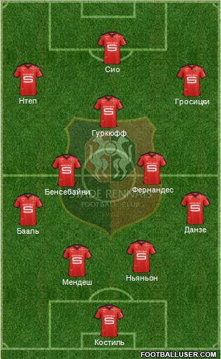 Stade Rennais Football Club Formation 2016