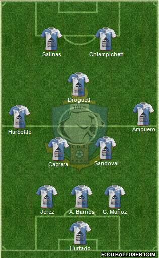 CD Antofagasta S.A.D.P. Formation 2016